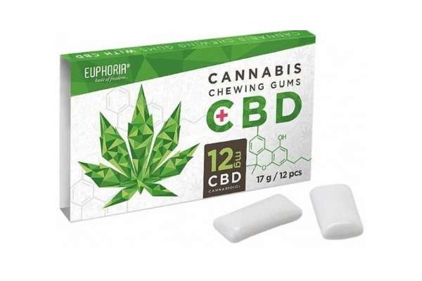 chewing gum cbd